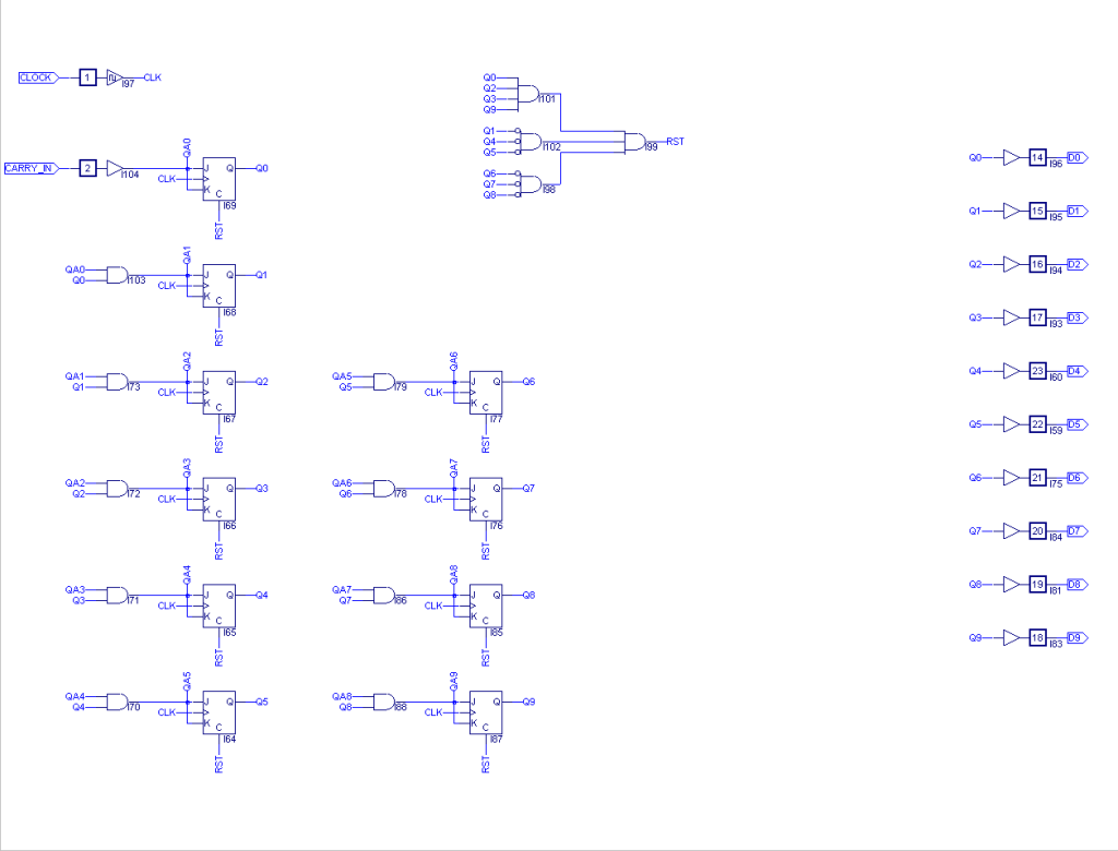 schematics-vscount(U2)