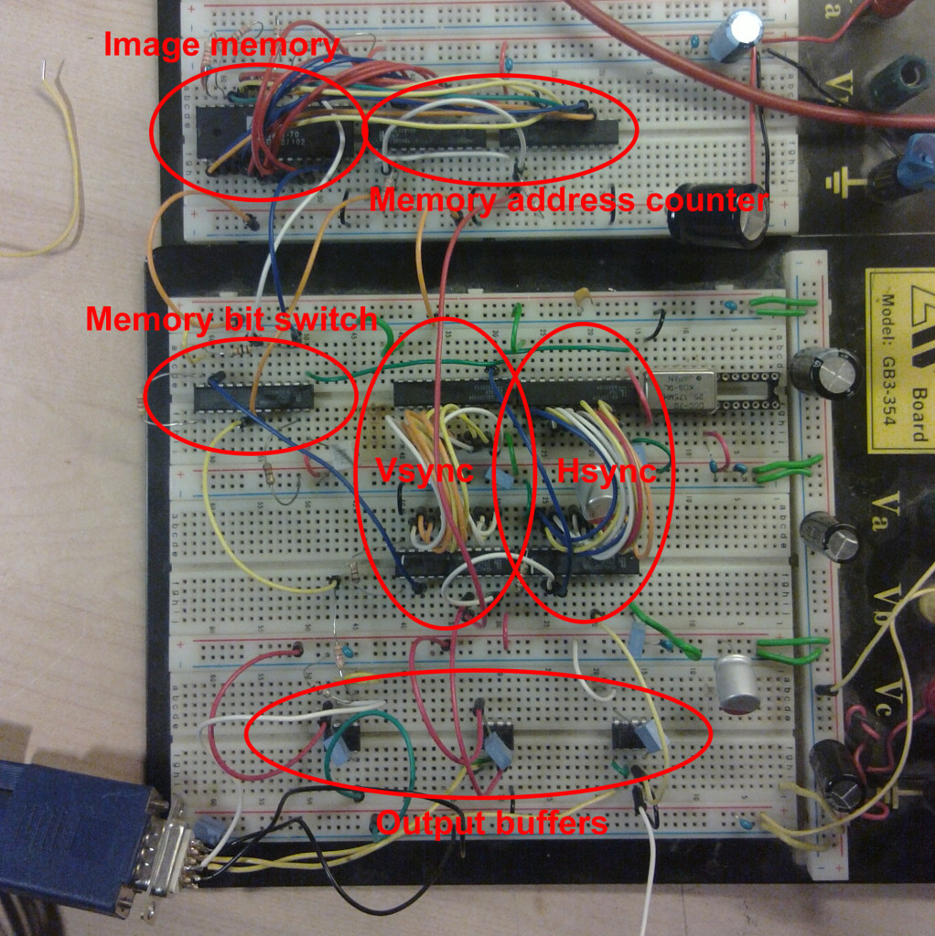 vga-test-hardware